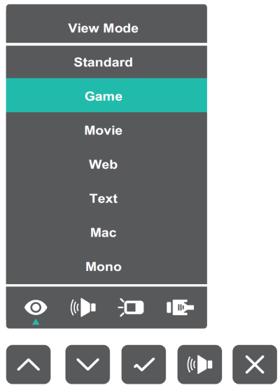 Control panel