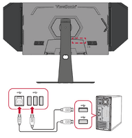USB Connection