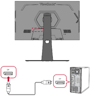 DisplayPort Connection