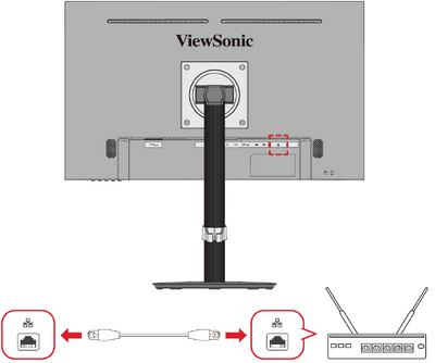 Connecting to Ethernet