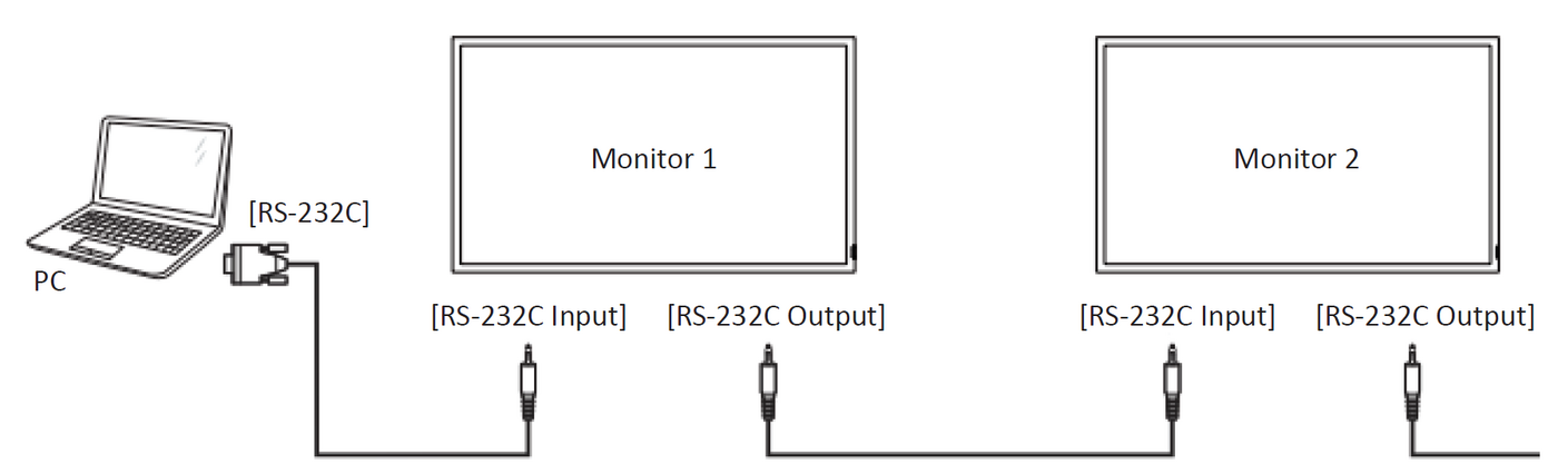vController - ViewSonic Software