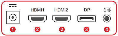 I/O Ports