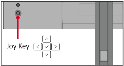 Diagram of the Control Panel Keys of the monitor.
