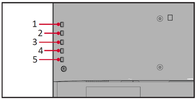Control Keys