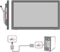 DVI Connection