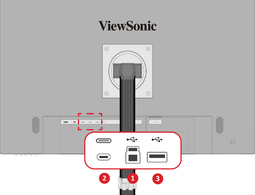 the location of the USB ports