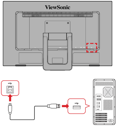 Touch Function Control