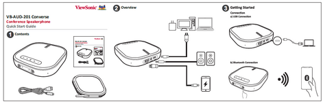Quick Start Guide (QSG)