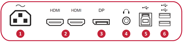 I/O Ports