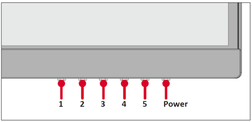 Diagram of the Control Panel Keys of the monitor.