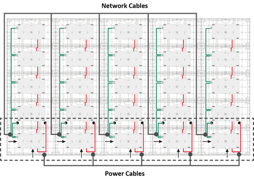 Power connection at the first row
