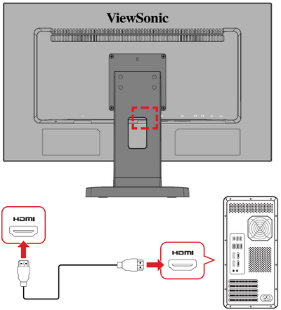 Connecting to HDMI