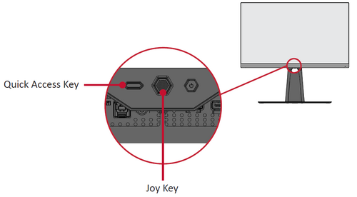 Control Keys