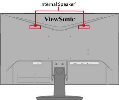 Rear View of the VA2414 monitor