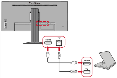 Connecting External Devices