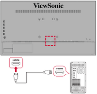 HDMI Connection