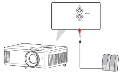 Audio Connection
