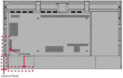 CDE6530 Rear Panel