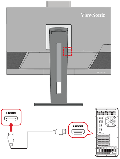 Connecting to HDMI