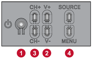 CDE7512 Control Panel