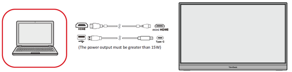 HDMI connection