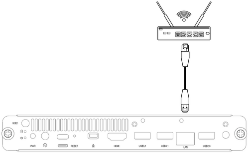 Network Connection