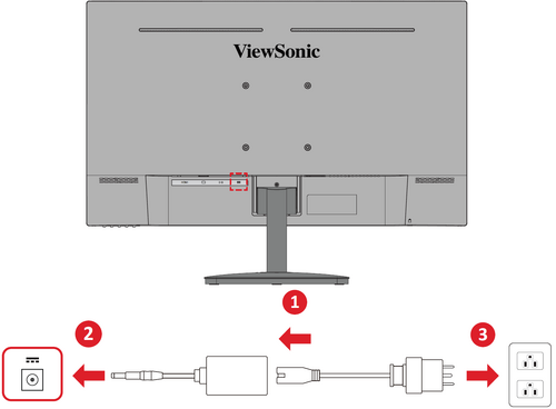 Connect the monitor to a power source