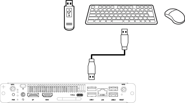 Connecting to peripherals