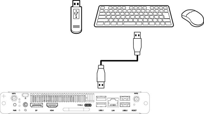 Connecting to peripherals