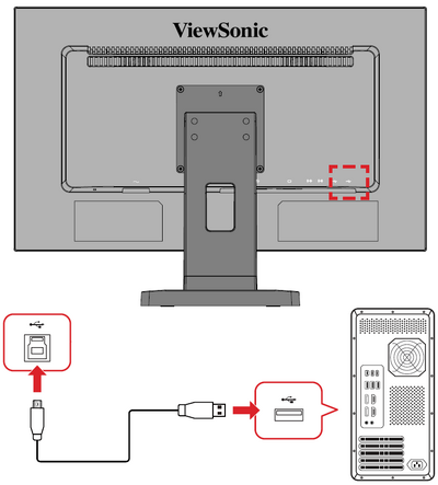 Touch Function Control