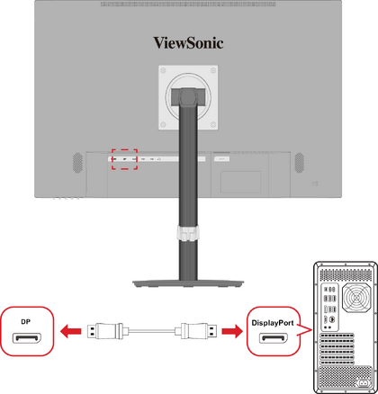 the location of the DP port