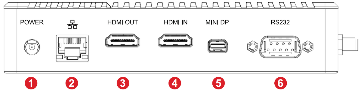 VBS200-A Introduction - ViewBoard Accessories