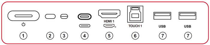 IFP33 Front Control Panel