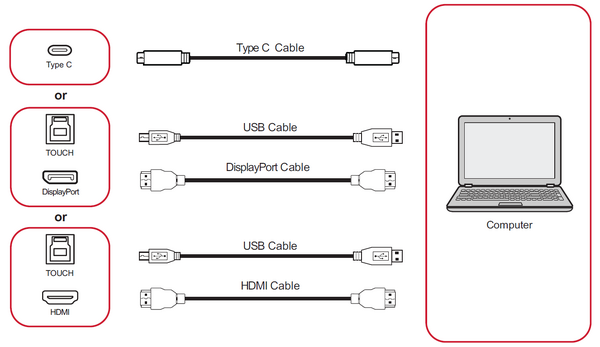 Connecting External Devices