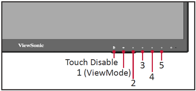 Control Keys