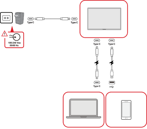 Powering a laptop or Mobile Phone