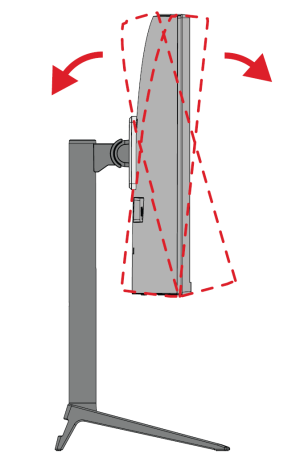 Angle Adjustment