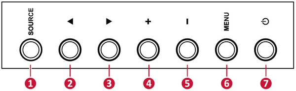 IFP4320 Control Panel