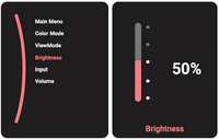 Brightness