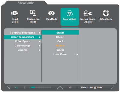 On-Screen Display (OSD) Menu