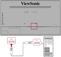 DisplayPort Connection