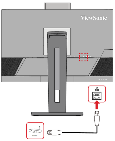 Connecting External Devices