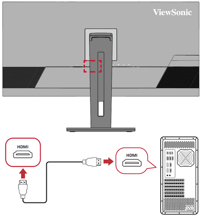 Connecting to HDMI