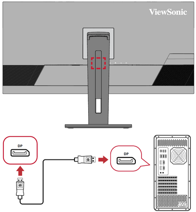Connecting to DisplayPort
