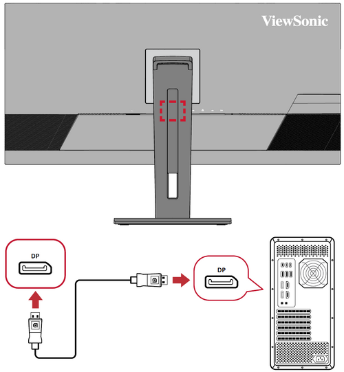 Connecting to DisplayPort
