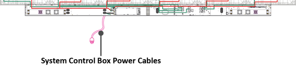 System Control Box Power Cables