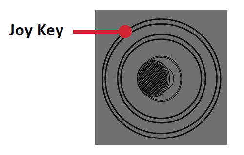 Quick Access Key