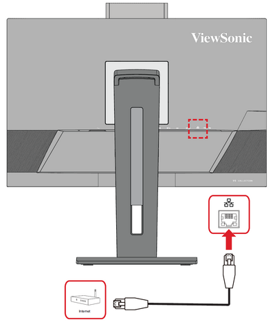 Ethernet Connection