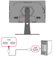 HDMI Connection