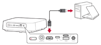 HDMI Connection